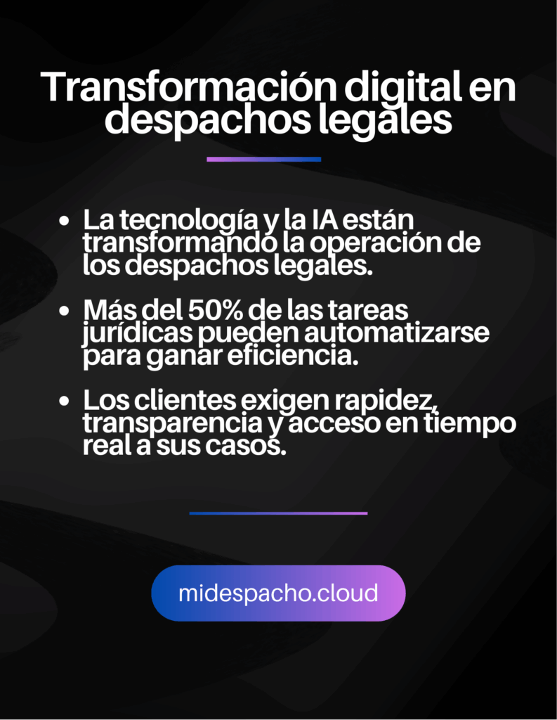 Portadas 6 - Derecho