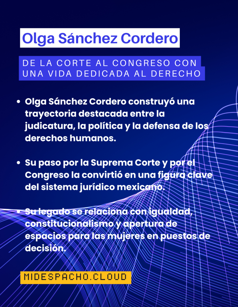 Derecho