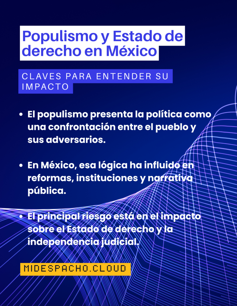 Derecho