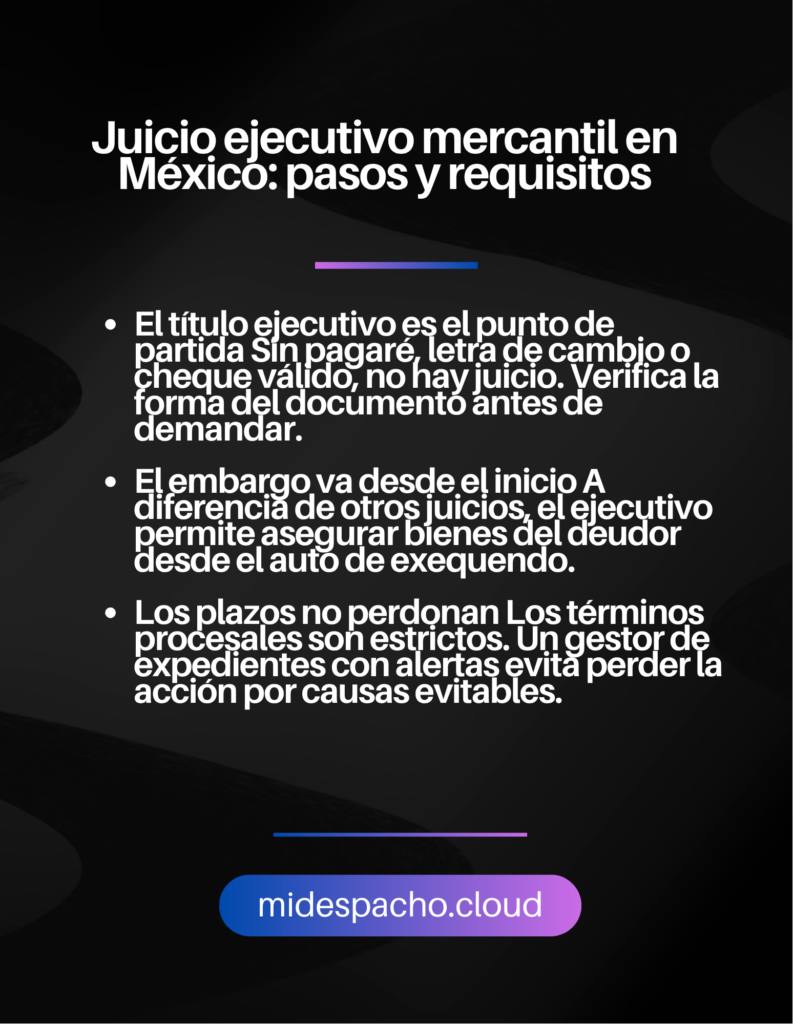 Título grande en blanco sobre fondo oscuro: 'Juicio ejecutivo mercantil en México: pasos y requisitos' con viñetas y un botón degradado que muestra 'midespacho.cloud'.