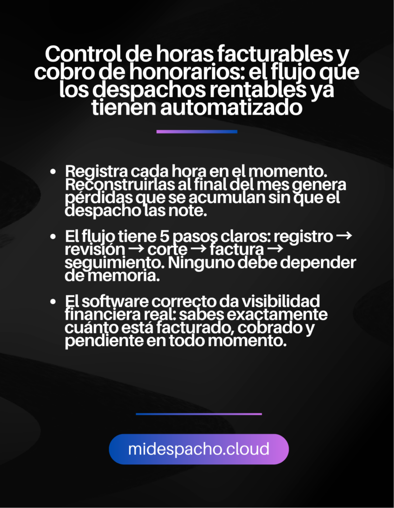 Abogados
