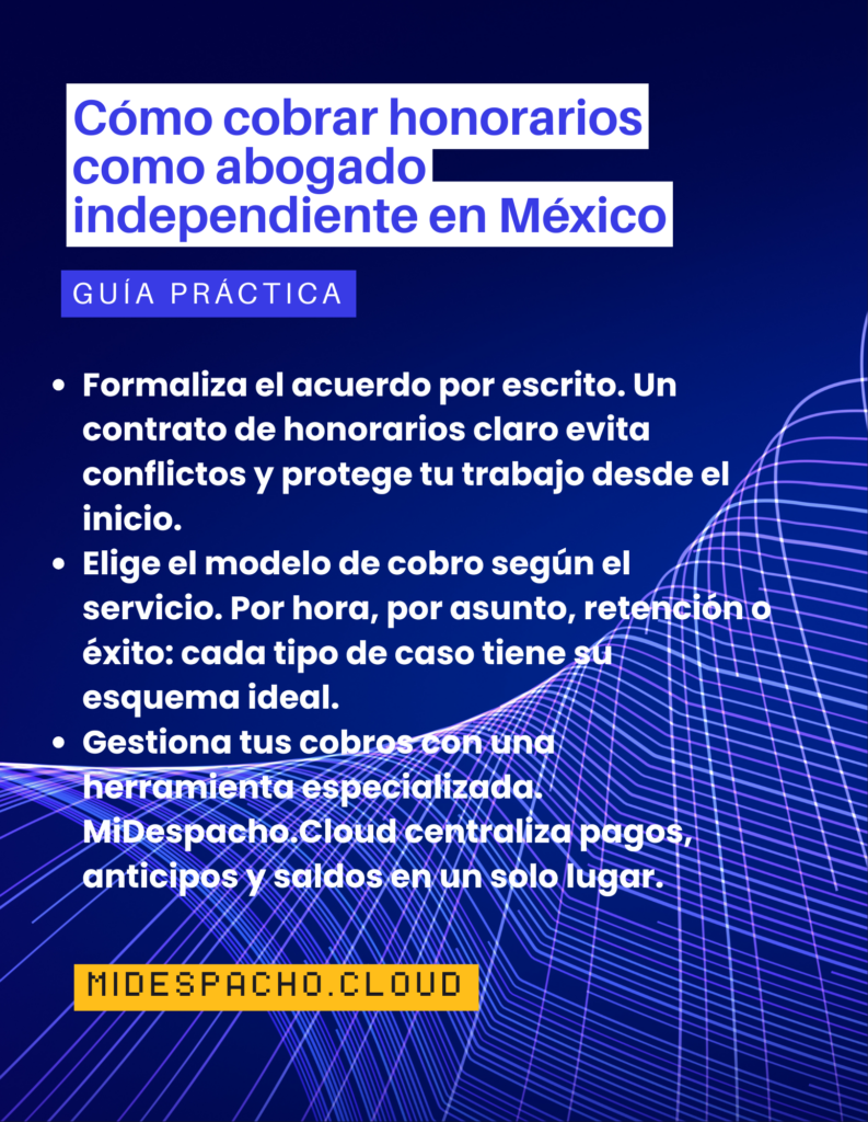 Encabezado: Cómo cobrar honorarios como abogado independiente en México; guía práctica con viñetas.