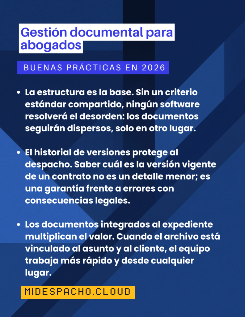 Banner azul con texto: 'Gestión documental para abogados' y 'BUENAS PRÁCTICAS EN 2026' sobre fondo geométrico azul de diveros tonos.
