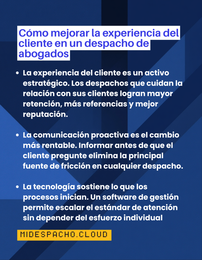 Infografía en tonos azules con encabezado grande: 'Cómo mejorar la experiencia del cliente en un despacho de abogados' y viñetas de puntos sobre experiencia del cliente. Marca amarilla 'MIDESPACHO.CLUB' al fondo.