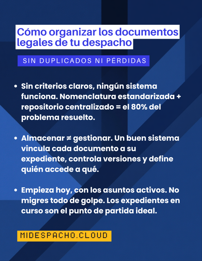 Portada azul con texto en español sobre cómo organizar los documentos legales de tu despacho; sin duplicados ni pérdidas; URL midespacho.cloud.