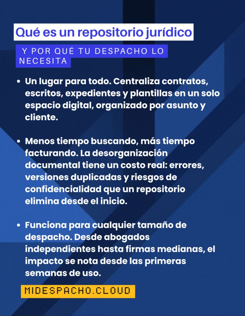 Slide informativo sobre qué es un repositorio jurídico y sus beneficios, con viñetas en español y un enlace amarillo "midespacho.cloud" al pie.