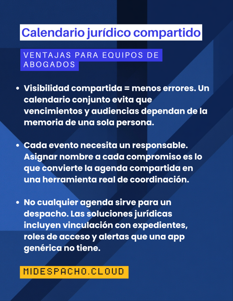 Diapositiva con el título Calendario jurídico compartido y una lista de ventajas para equipos de abogados sobre fondo azul