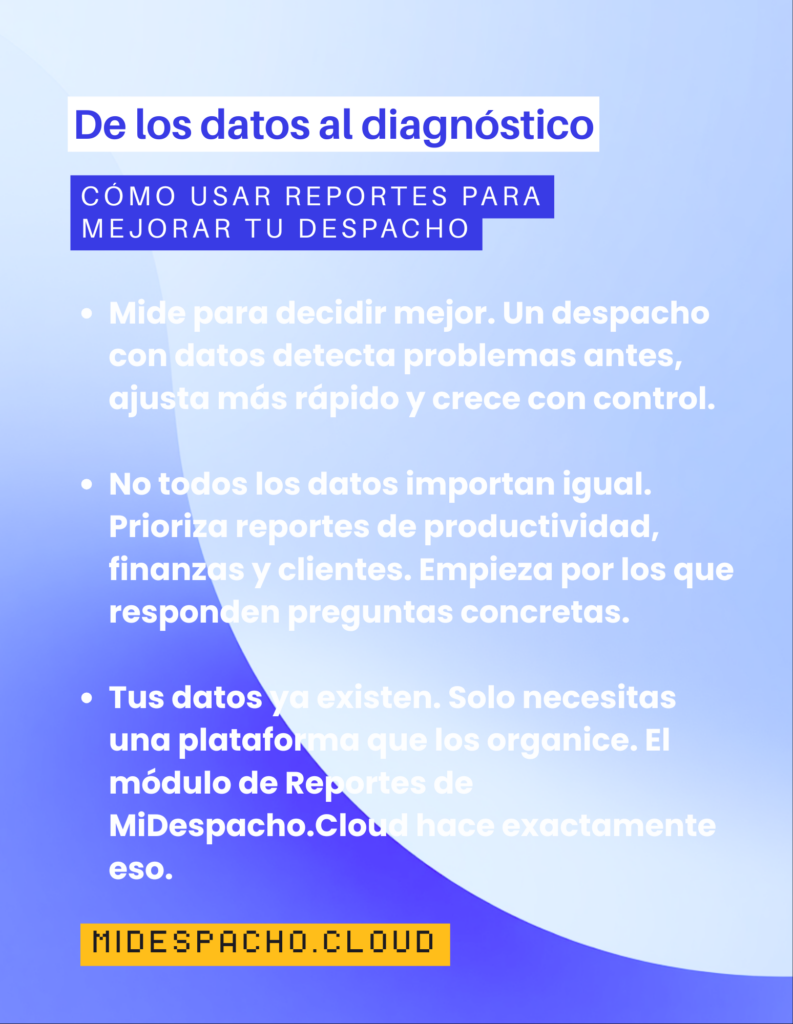 Cómo usar reportes para mejorar tu despacho