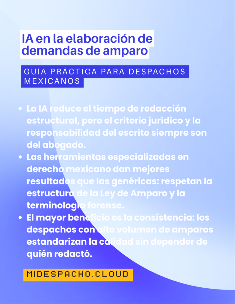 Portada de guía en azul con el título 'IA en la elaboración de demandas de amparo' y subtítulo 'Guía práctica para despachos mexicanos'.