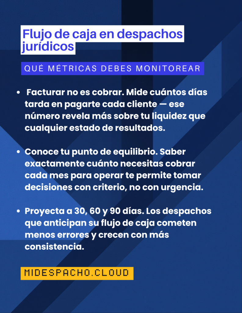 Slide informativa en español sobre flujo de caja en despachos jurídicos, con título grande y subtítulo azul, y viñetas de métricas a monitorear.