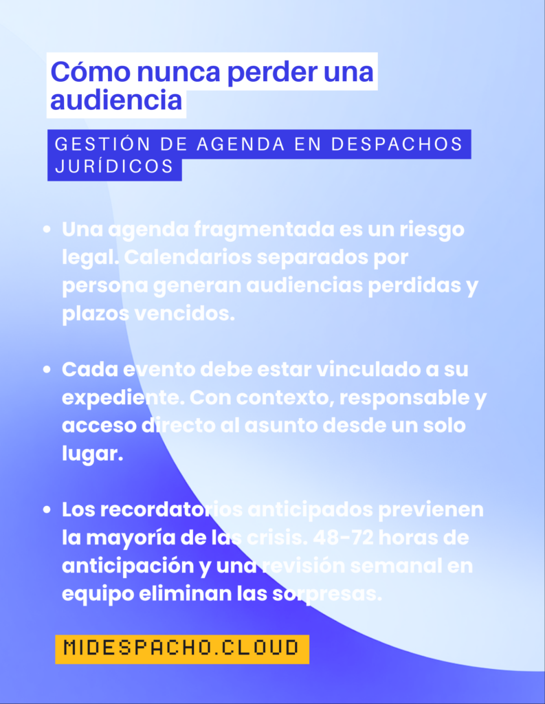 Diapositiva en español sobre cómo no perder una audiencia, con texto grande y fondo azul degradado y marca midespacho.cloud