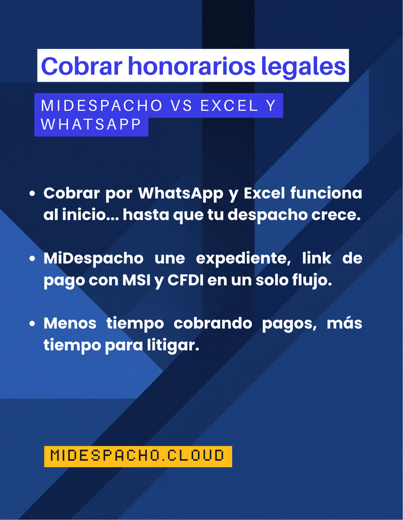 Cobrar honorarios legales