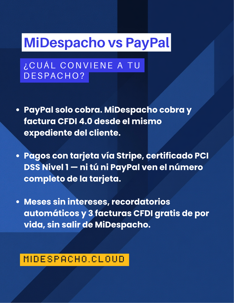MiDespacho vs PayPal: ¿cuál conviene a tu despacho?