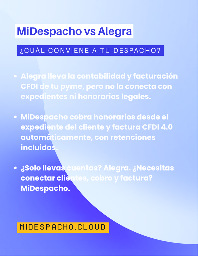 MiDespacho vs Alegra: ¿cuál conviene a tu despacho?
