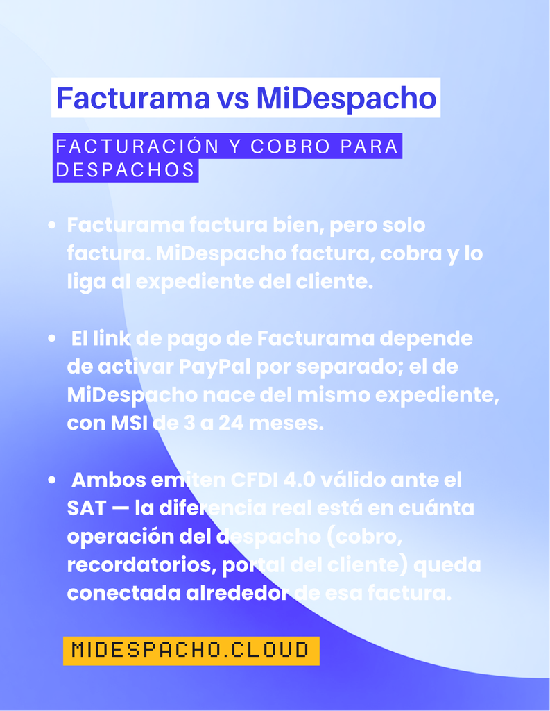 Facturación y Cobro para Despachos
