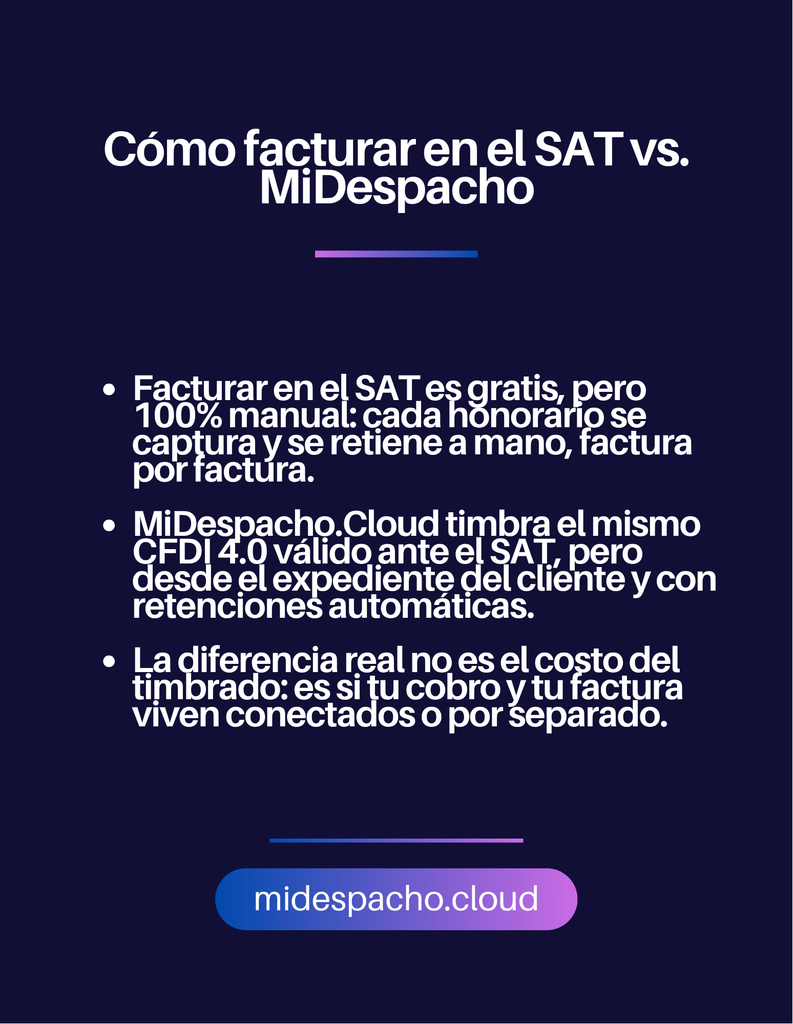 Cómo facturar en el SAT vs. MiDespacho